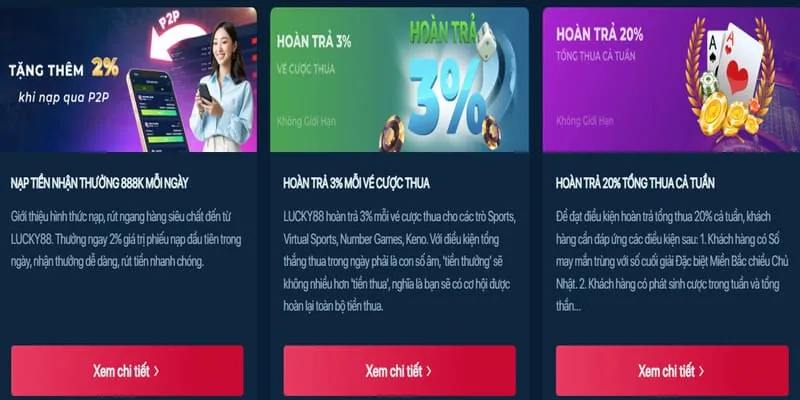 Hoàn trả cược đá gà hàng tuần